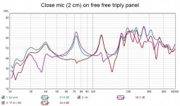 triply free free close mic.jpg