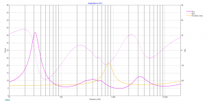 Orange tweeter - Purple system.png