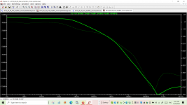 Tian low frequency anomalye.PNG