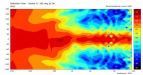 Hpolar1.jpg