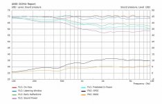 ANSI-2034A-Report-WithEQ.jpg