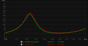soundbooth_Z_comparison.png