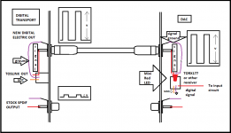 ELECTROOPTIC LINK.png