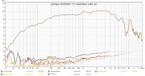 AD5060 nearfield disto.jpg