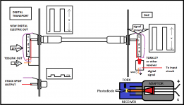 ELECTROOPTIC LINK2.png