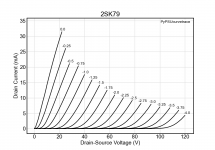 2SK79.png