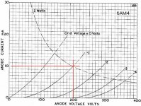 6AM4_Plate_Curve.jpg 6AM4_Plate_Curve.jpg