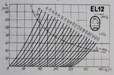 EL12 curves1.jpg