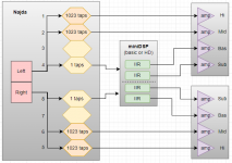 Najda SP2 setup.png