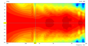 A290 V1 -11 H Polar.png