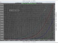 6am4 transfer plot compared2.jpg