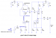 grunf tube IV stage.png