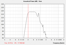 tapped horn spl filtered.PNG