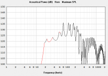 tapped horn max spl.PNG