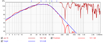 PPSL Lower.png