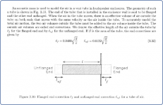 01_Port_End-correction_Leach.png
