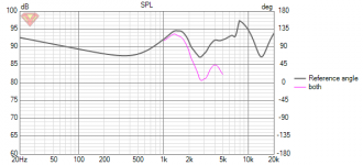 Surround-2way-sealed-SB17CAC35-8-0.png