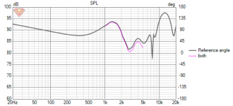 Surround-2way-sealed-SB17CAC35-8-16mm.png