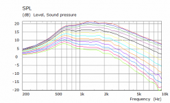 Freestanding 3D BEM.png