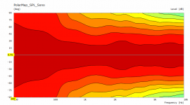 sheeple Elliptic.png