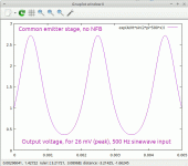 CE_Transistor_Predicted_Output_Voltage_26mV_Vp_Input_Sinewave.gif