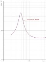 BG20+Neodymium -02.jpg