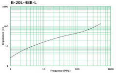 Kemet_B-20L-48B-L.png Kemet_B-20L-48B-L.png