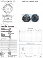 Audio Nirvana Super 12 Ferrite specsheet.jpg
