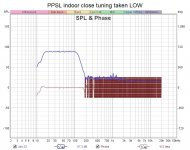 PPSL indoor close tuning taken LOW.jpg
