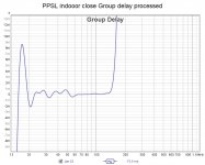 PPsl indoor group delay processed.jpg