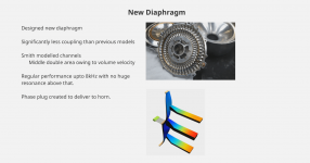 Diaphragm I.png