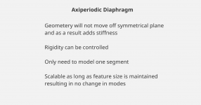 Diaphragm II.png