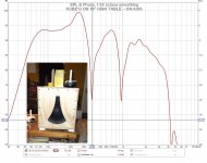 KUBE12 TABLE ON-AXIS 16U 11B W.jpg
