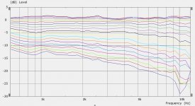 Round Baffle H Polar Curves 20 Deg Norm.jpg