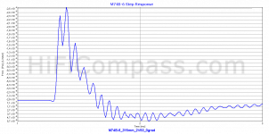 M74B-6_step.png M74B-6_step.png
