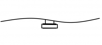 dml.png