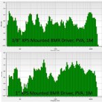3-8 vs 1 inch pva.JPG 3-8 vs 1 inch pva.JPG