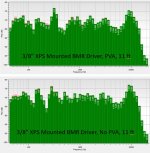 3-8 PVA vs No PVA 11 ft.JPG 3-8 PVA vs No PVA 11 ft.JPG