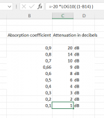 absorption-coefficients.png