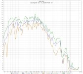 AE 15 dipole.jpg
