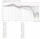 HpolarCurves45deg.jpg