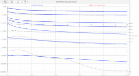 fit_6S19P_IogIg.png
