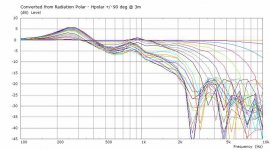 WallDriver7-1-HpolarCurves.jpg