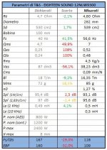 eighteen_sound_12nlw9300_par.jpg