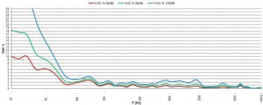 eighteen_sound_12nlw9300_thd.jpg