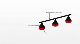 Circular to linear Converter.jpeg