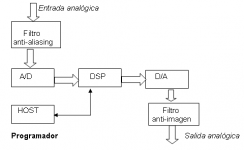 Condiciones_de_la_licencia_es_GFDL.png