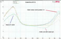 BOSE 901 eq.gif