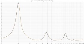 damped vs undamped.jpg