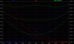d2s-plots.gif
